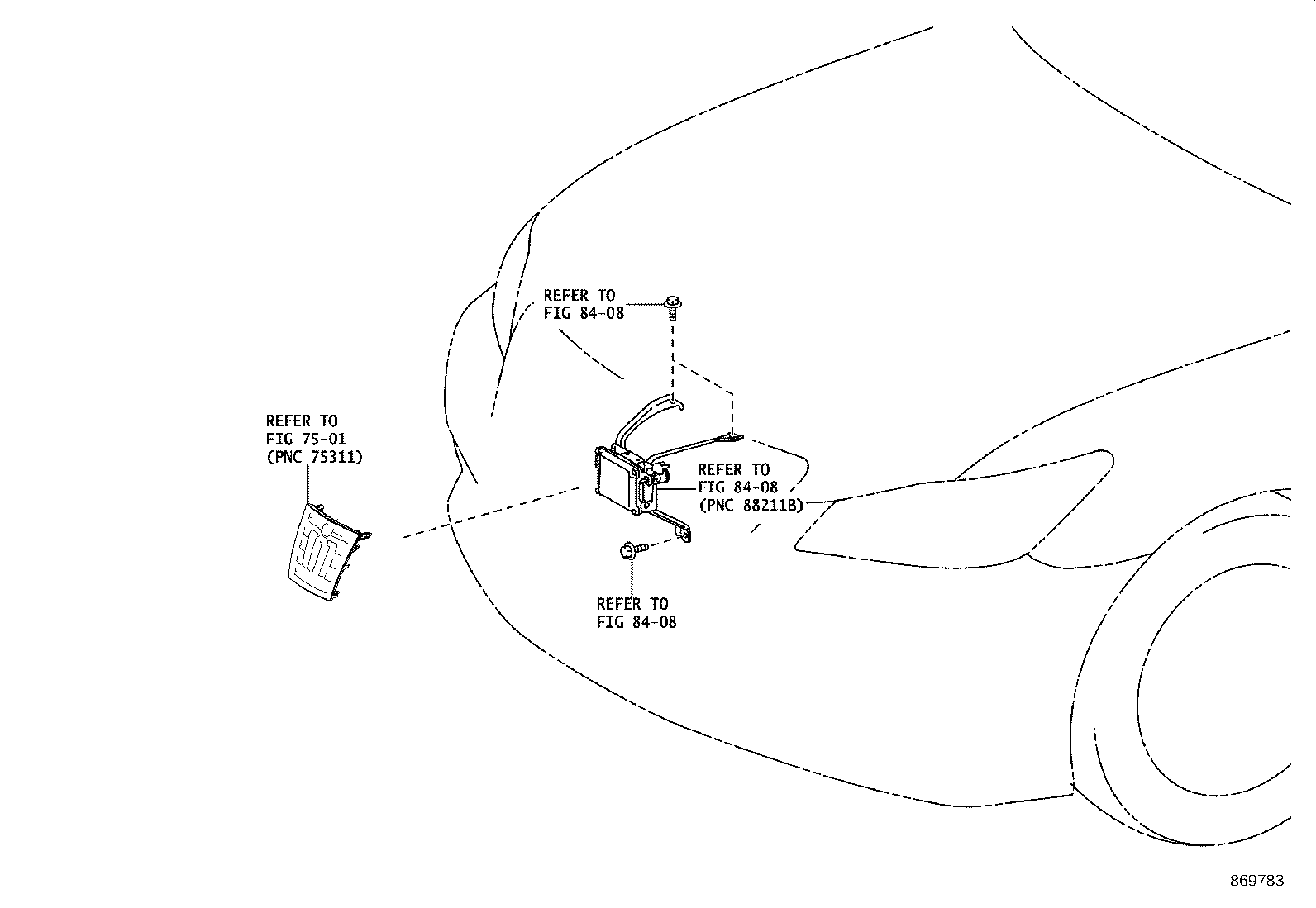 Figure 869783
