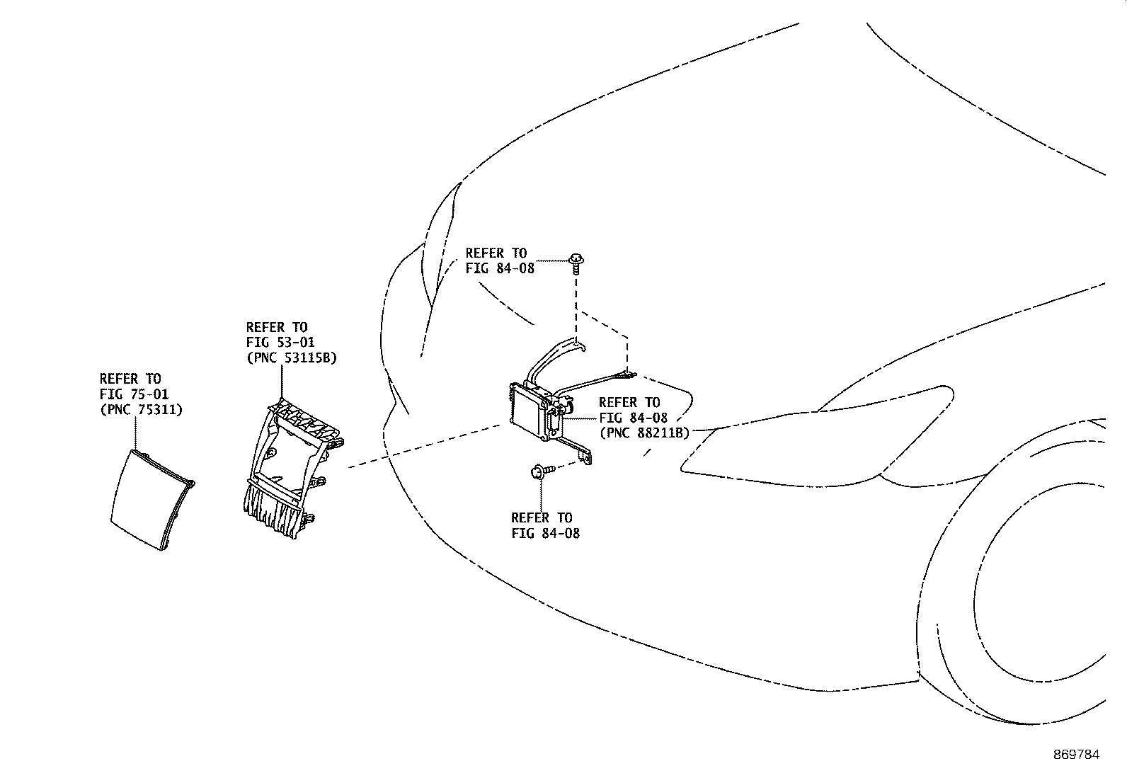 Figure 869784