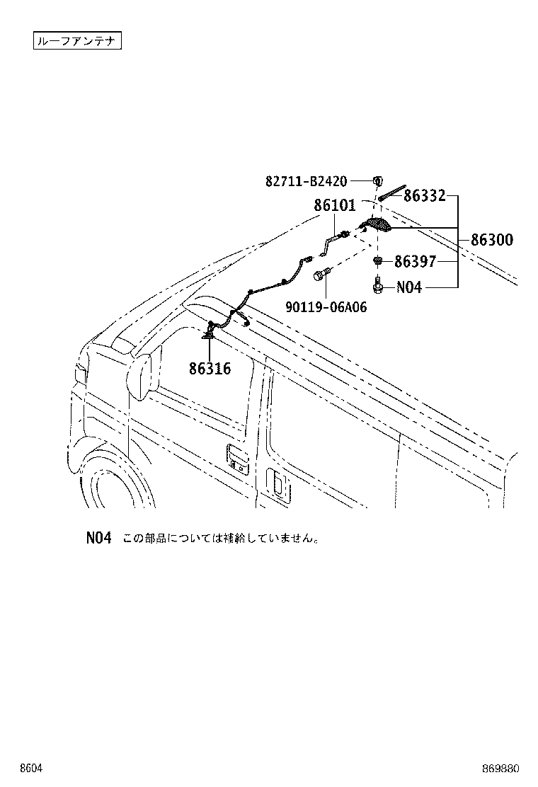 Figure 869880
