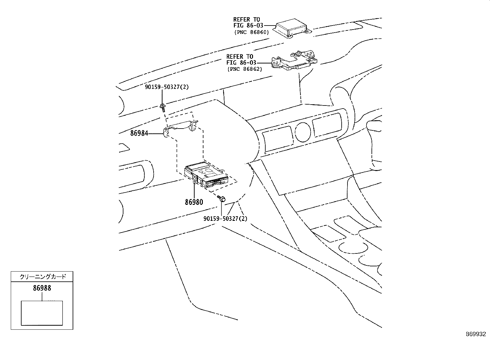 Figure 869932