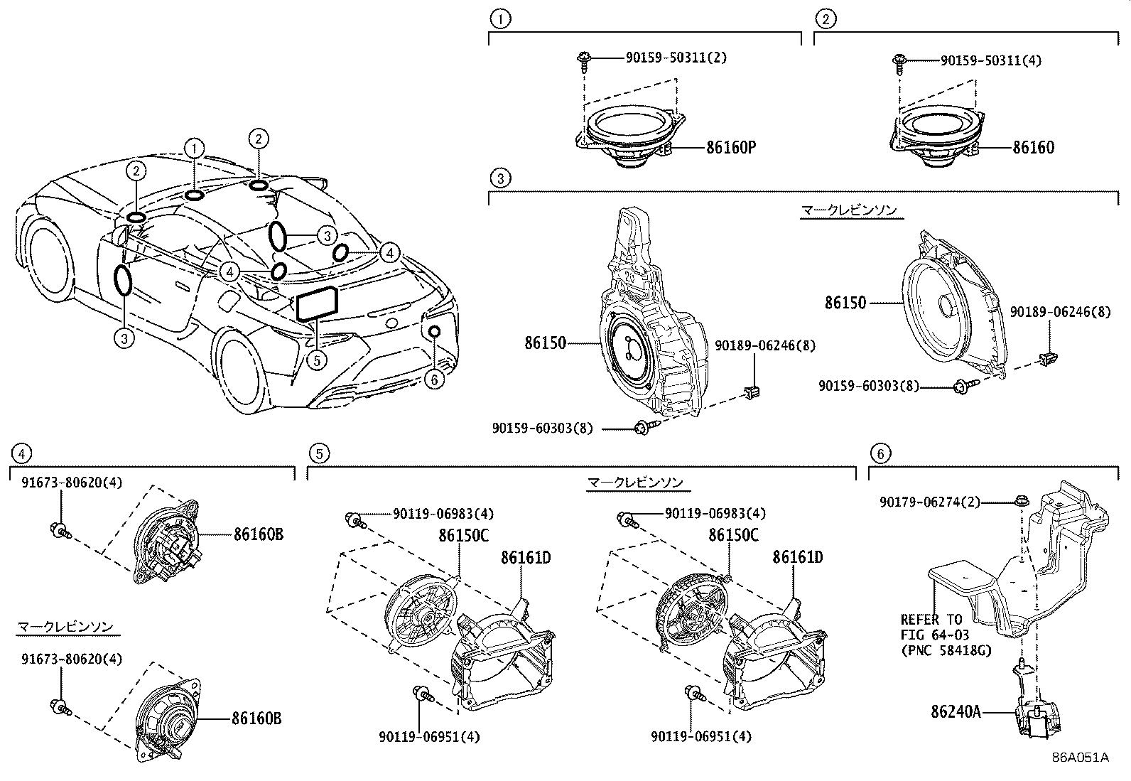 Figure 86A051A