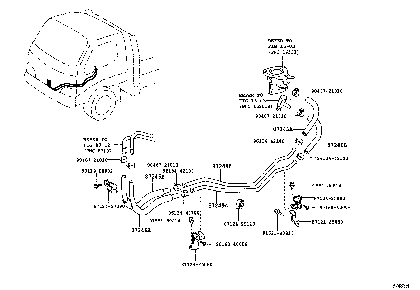 Figure 874835F