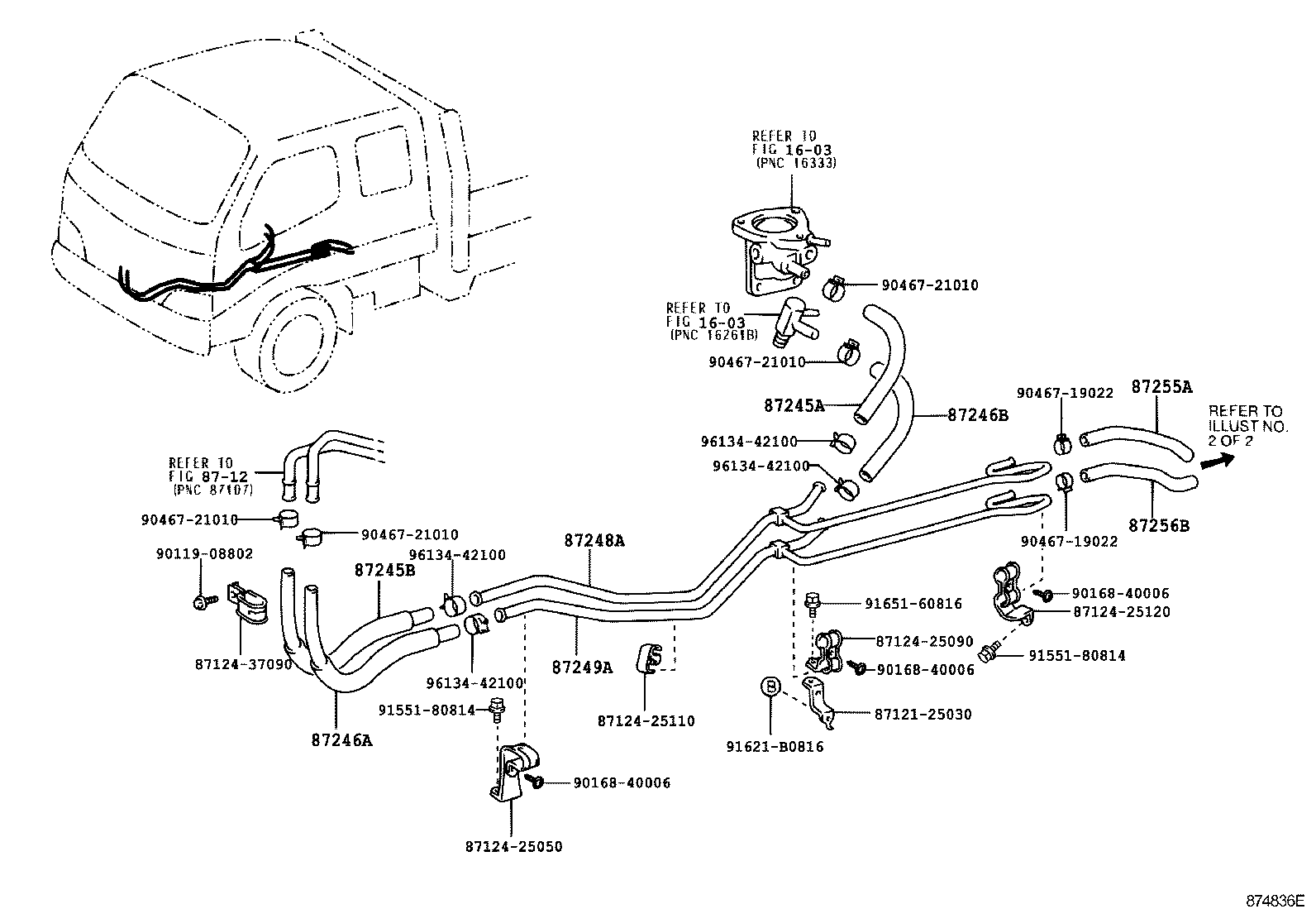 Figure 874836E