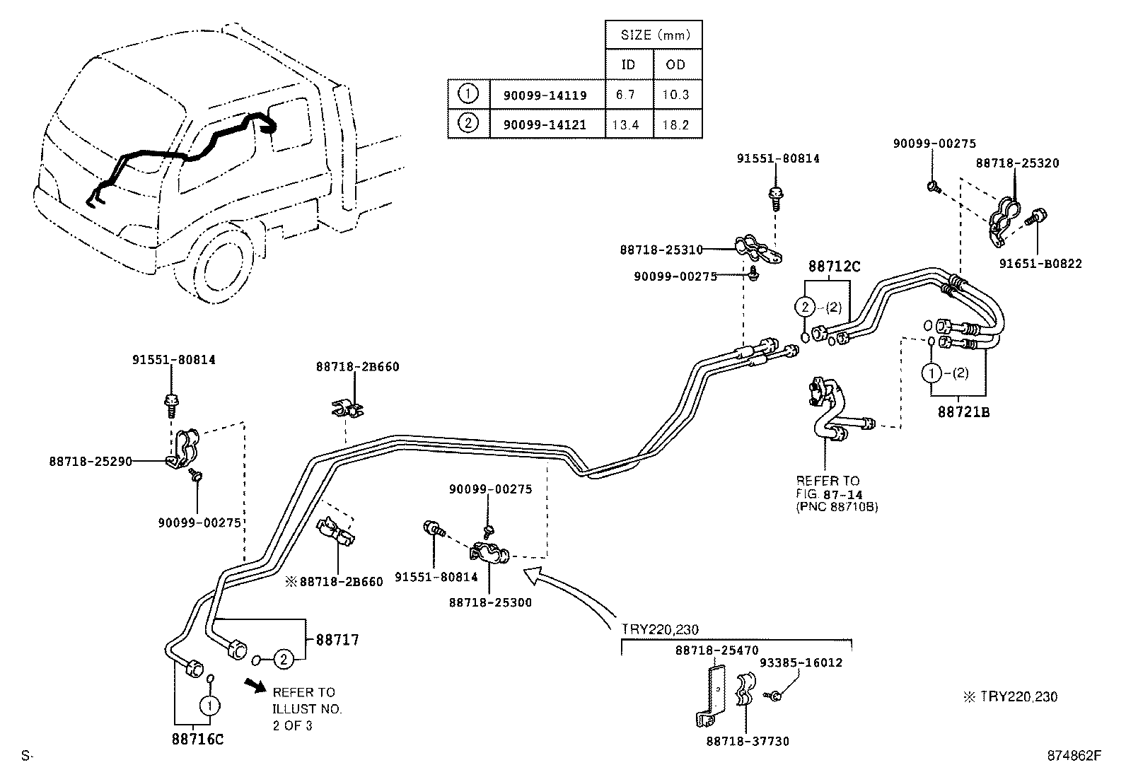 Figure 874862F