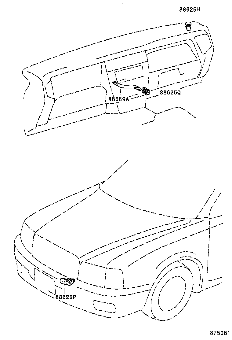 Figure 875081