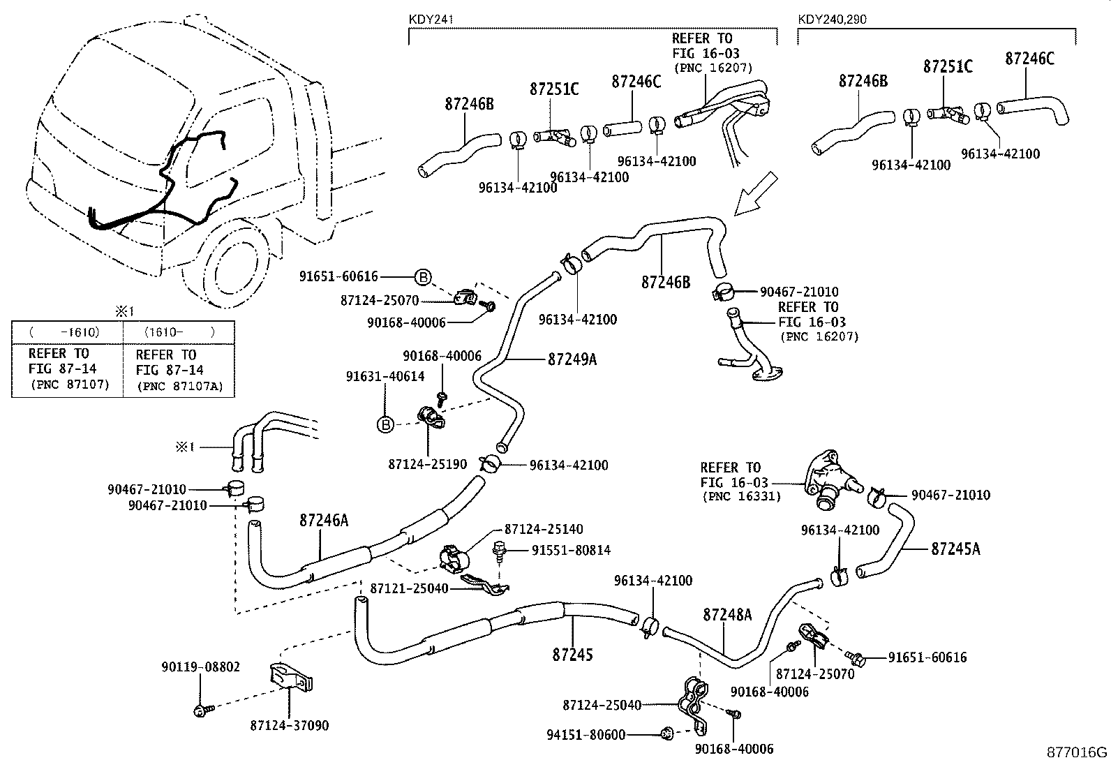 Figure 877016G