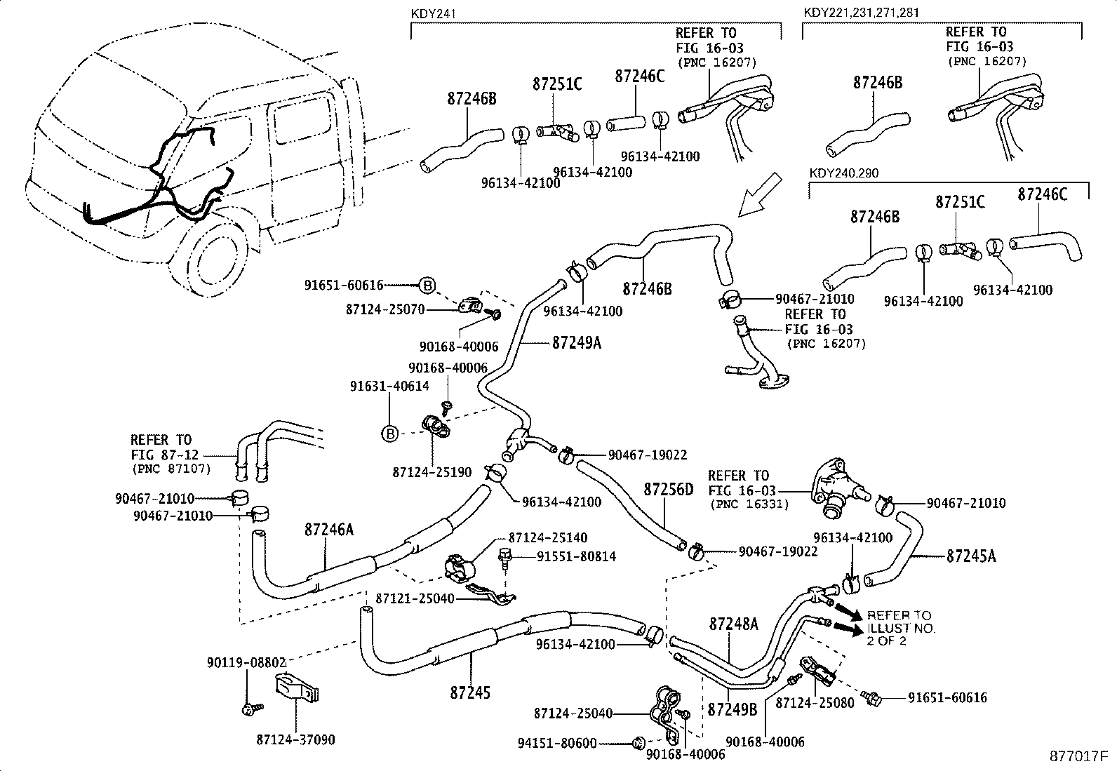 Figure 877017F