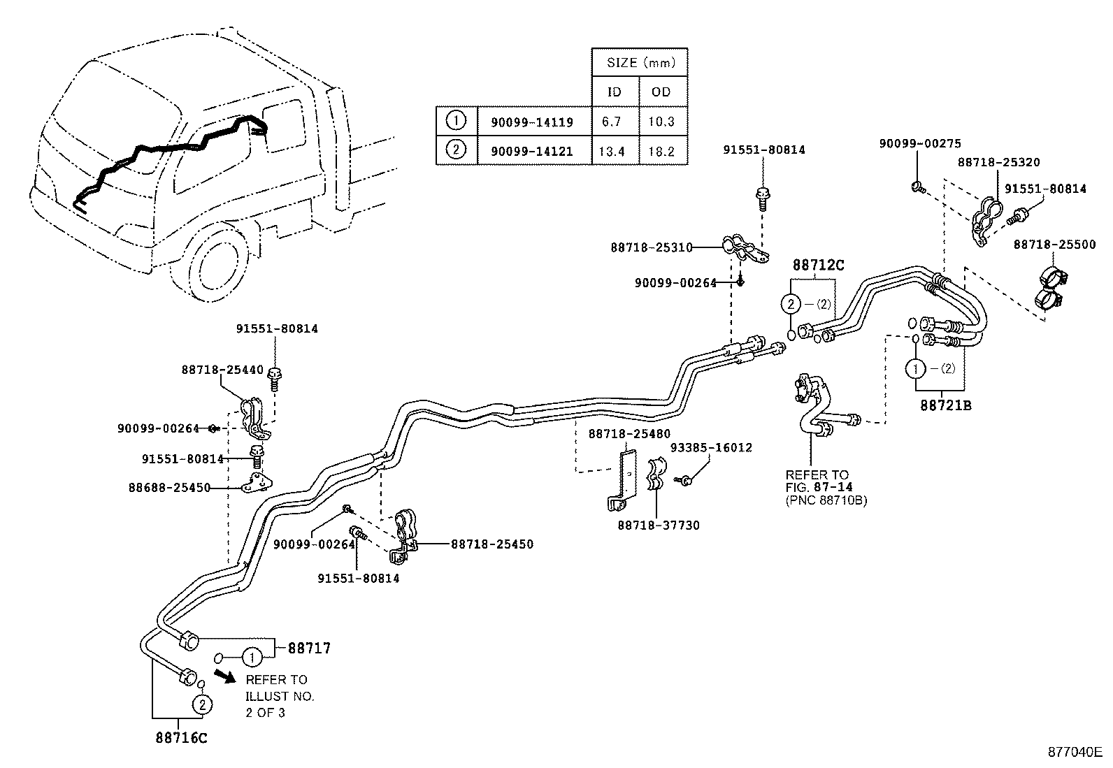 Figure 877040E