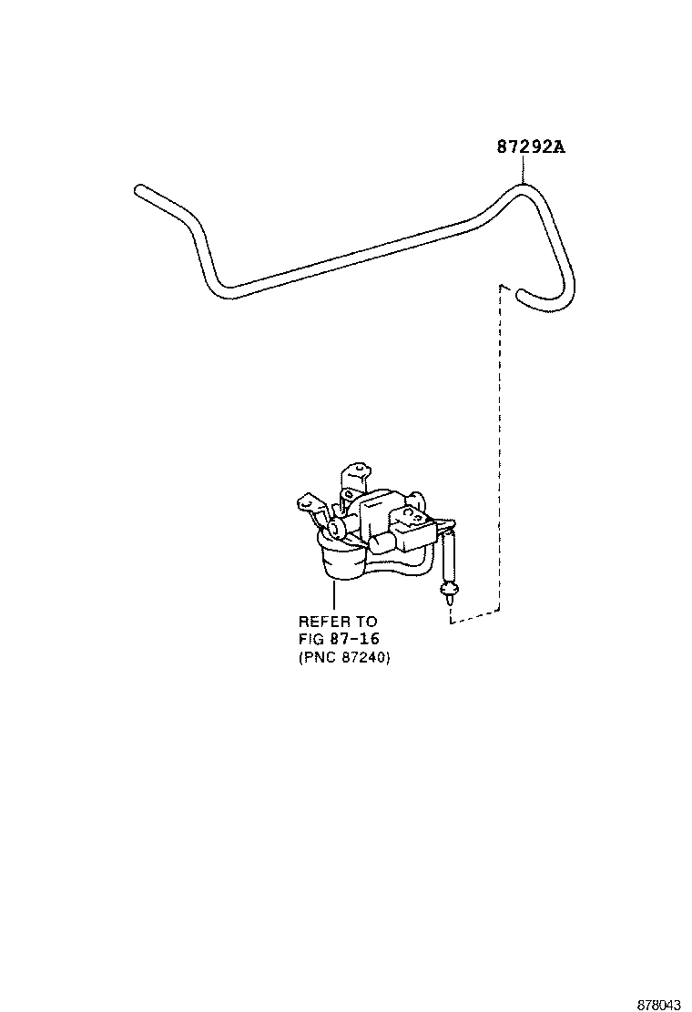 Figure 877043
