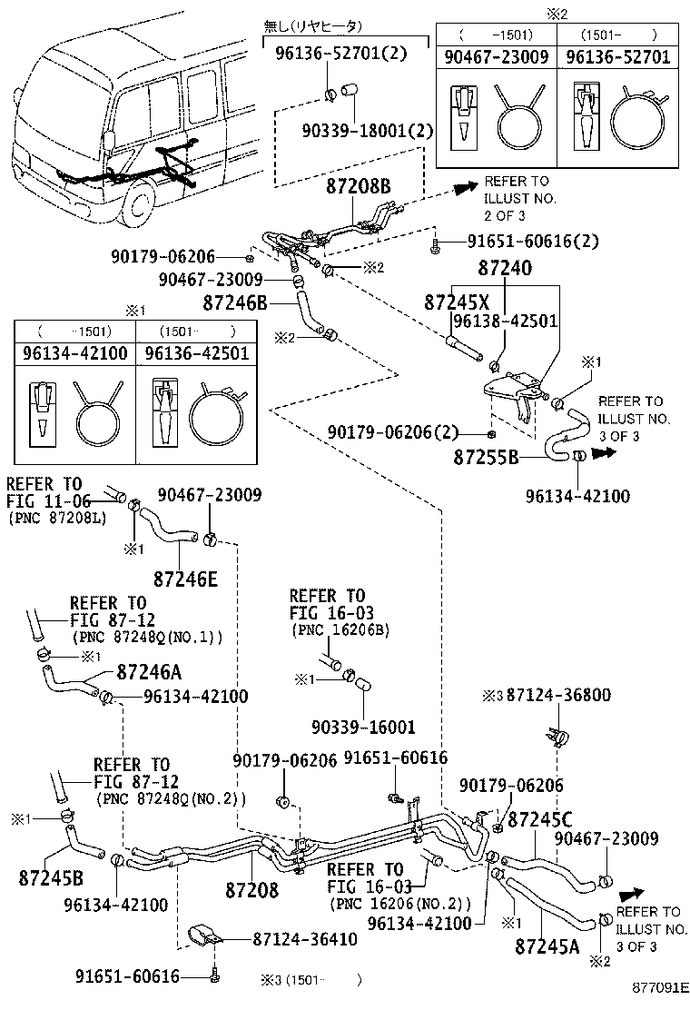 Figure 877091E