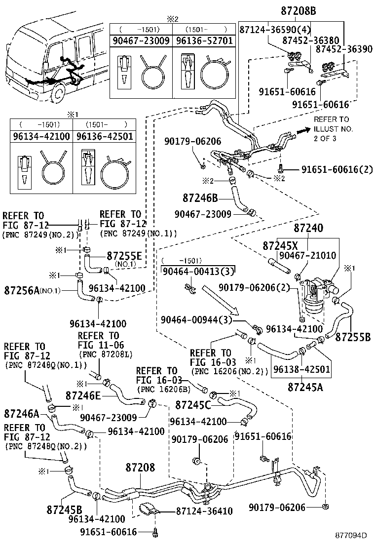 Figure 877094D