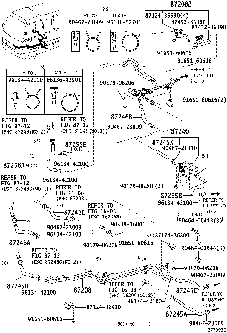 Figure 877095C