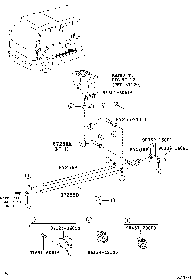 Figure 877099