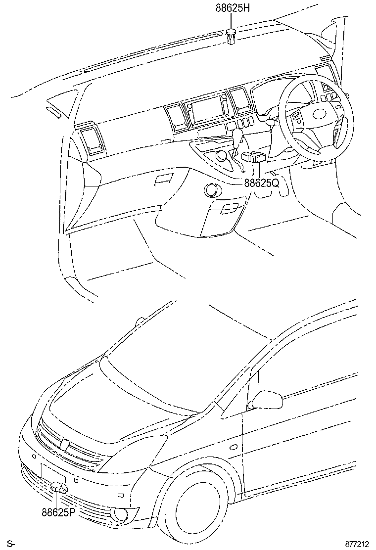 Figure 877212