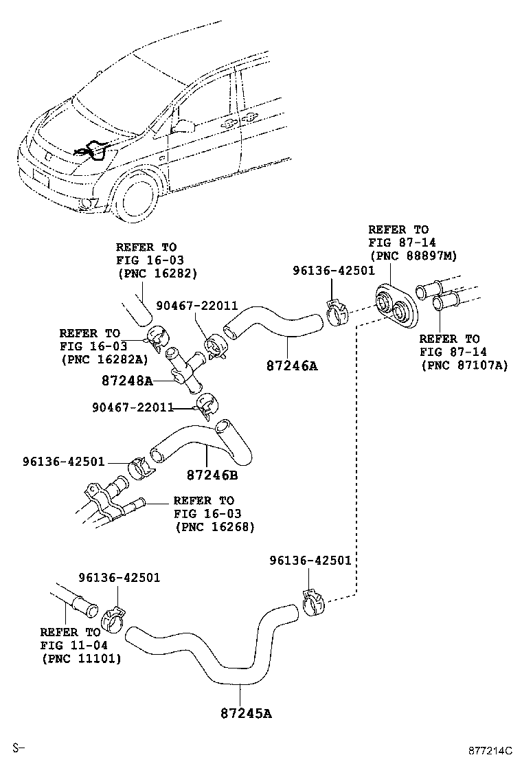 Figure 877214C