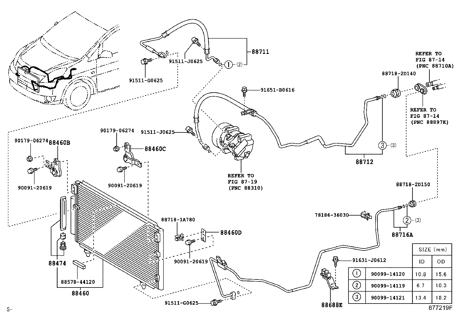 Figure 877219F