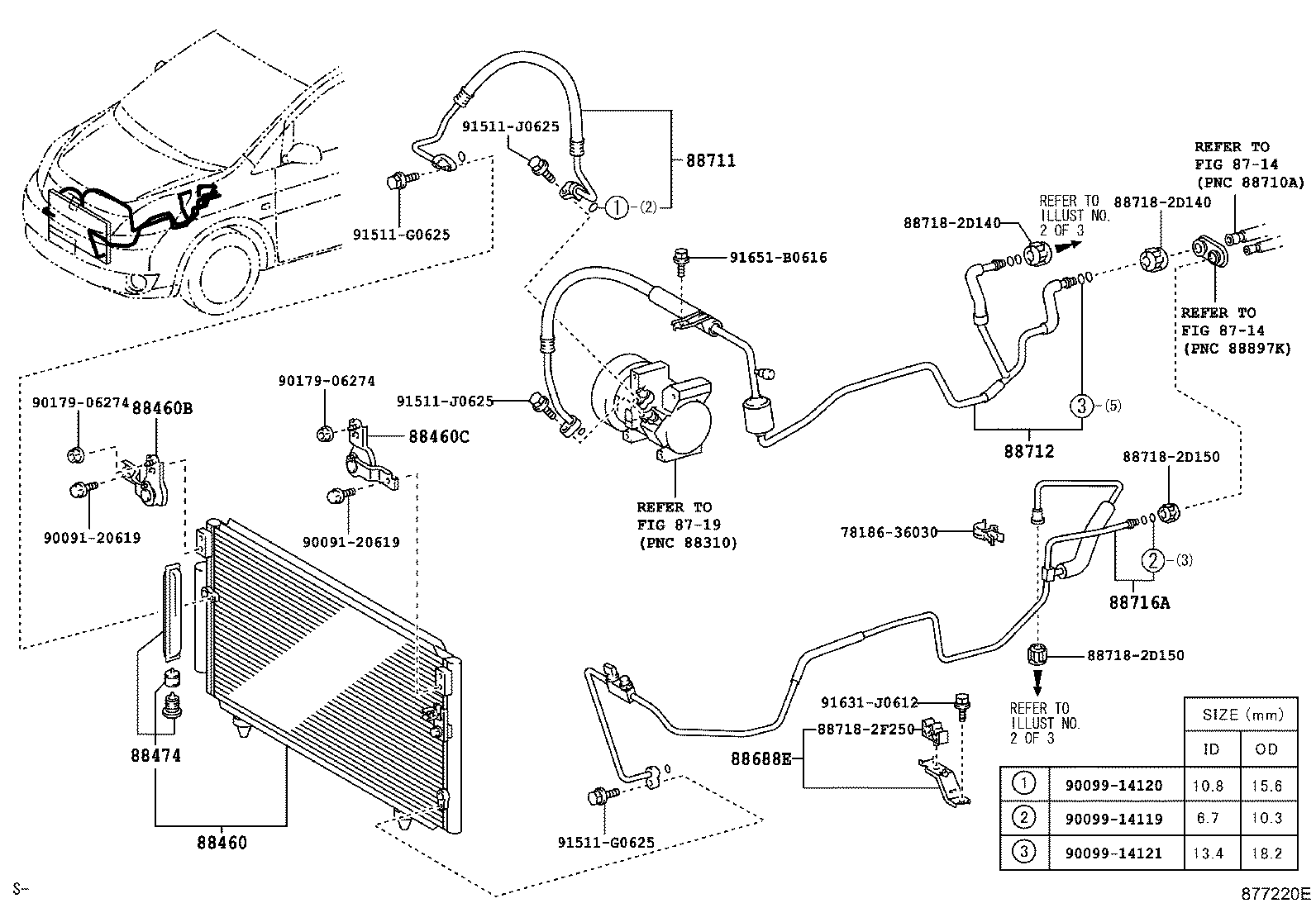 Figure 877220E