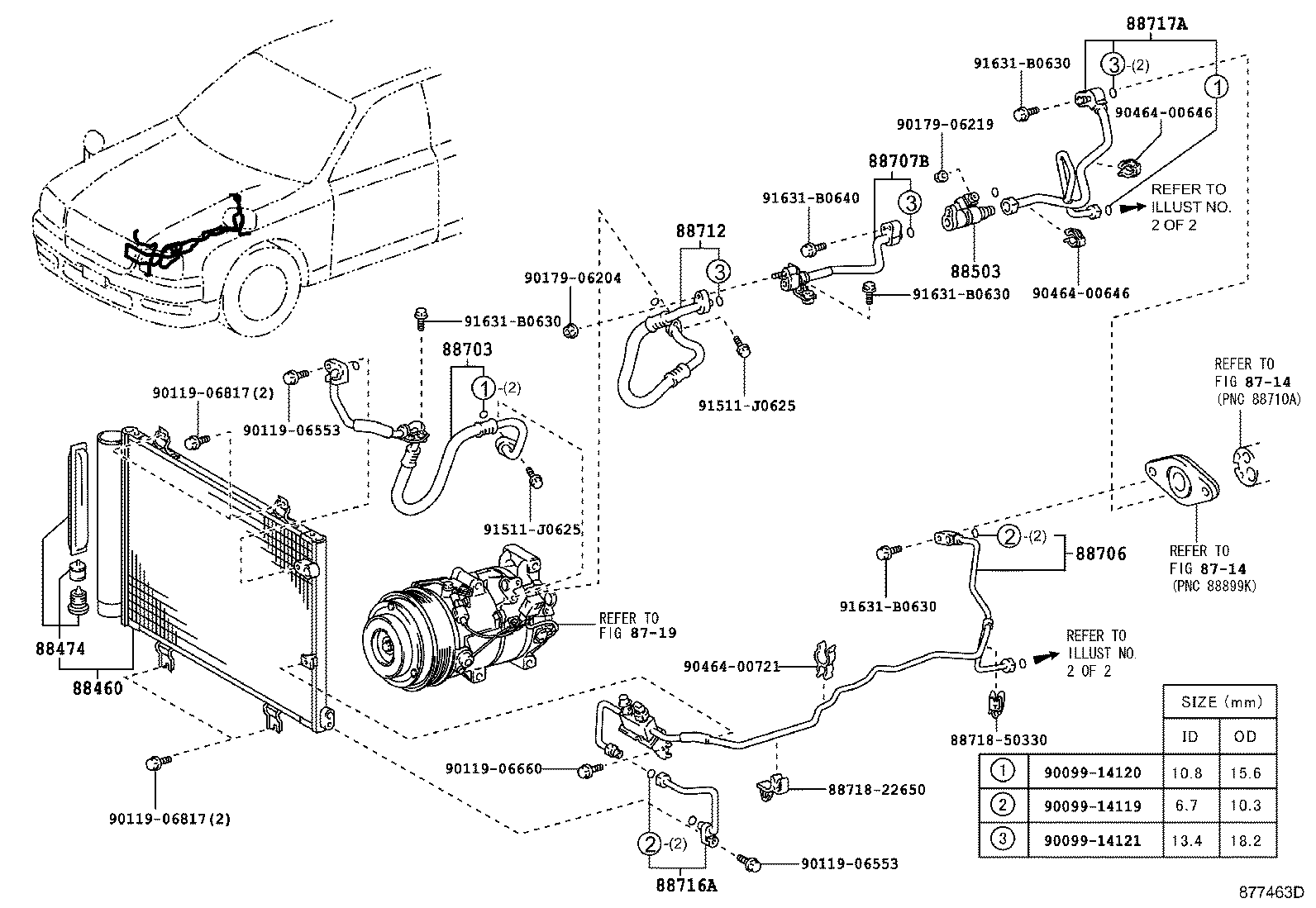Figure 877463D