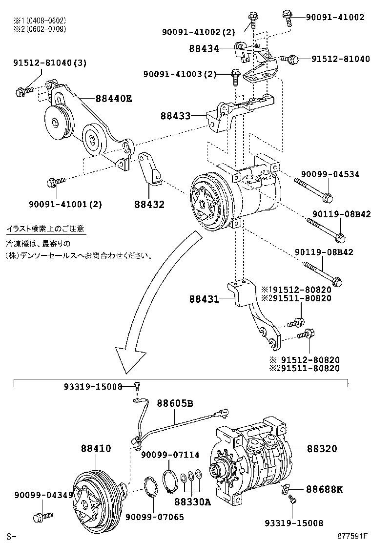 Figure 877591F