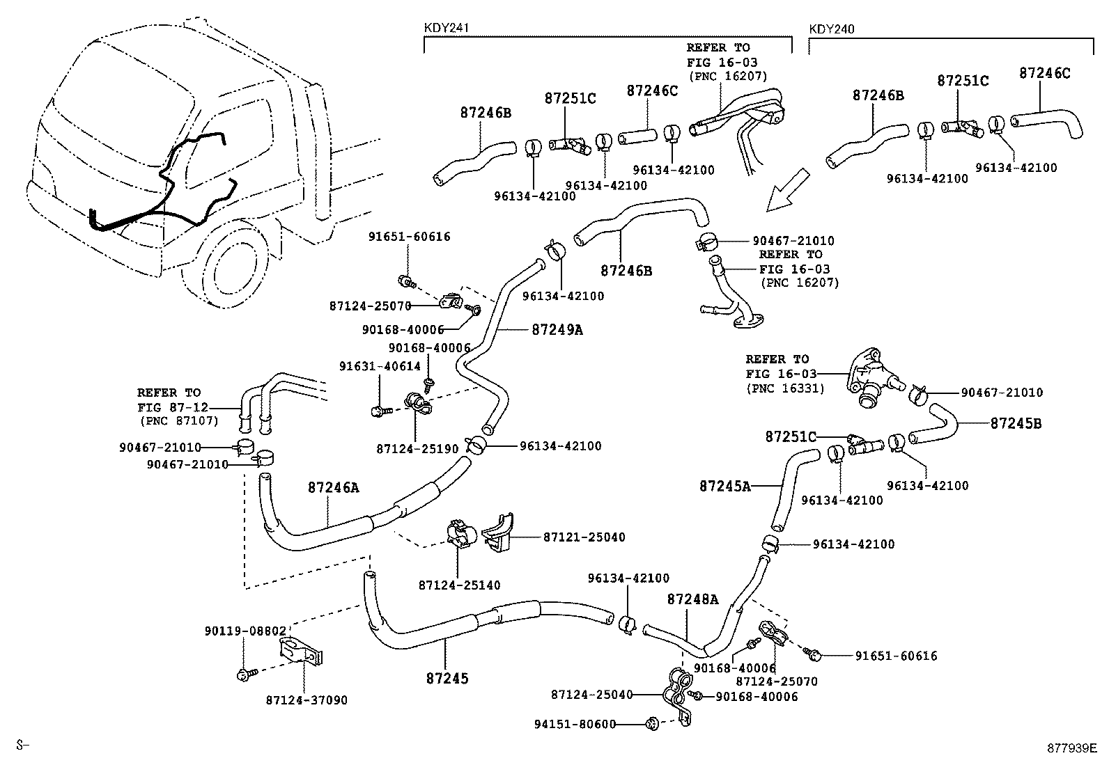 Figure 877939E