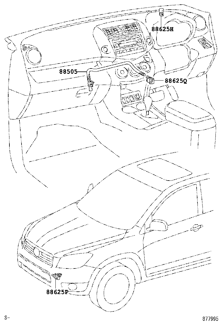 Figure 877995