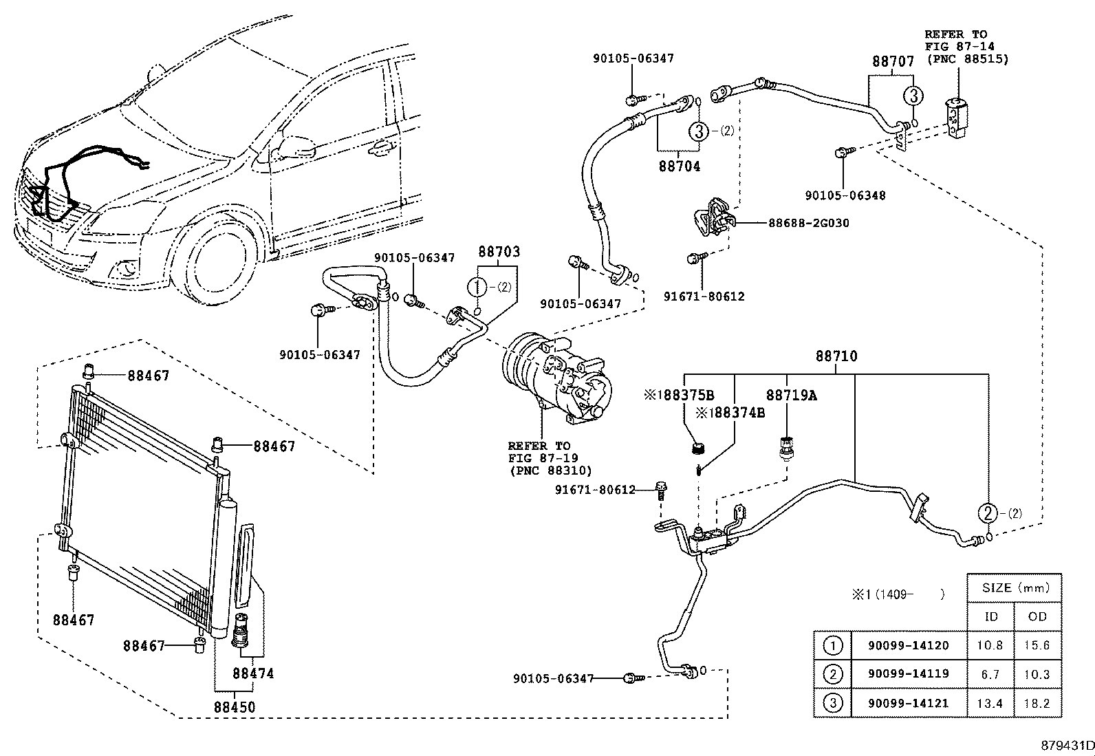 Figure 879431D