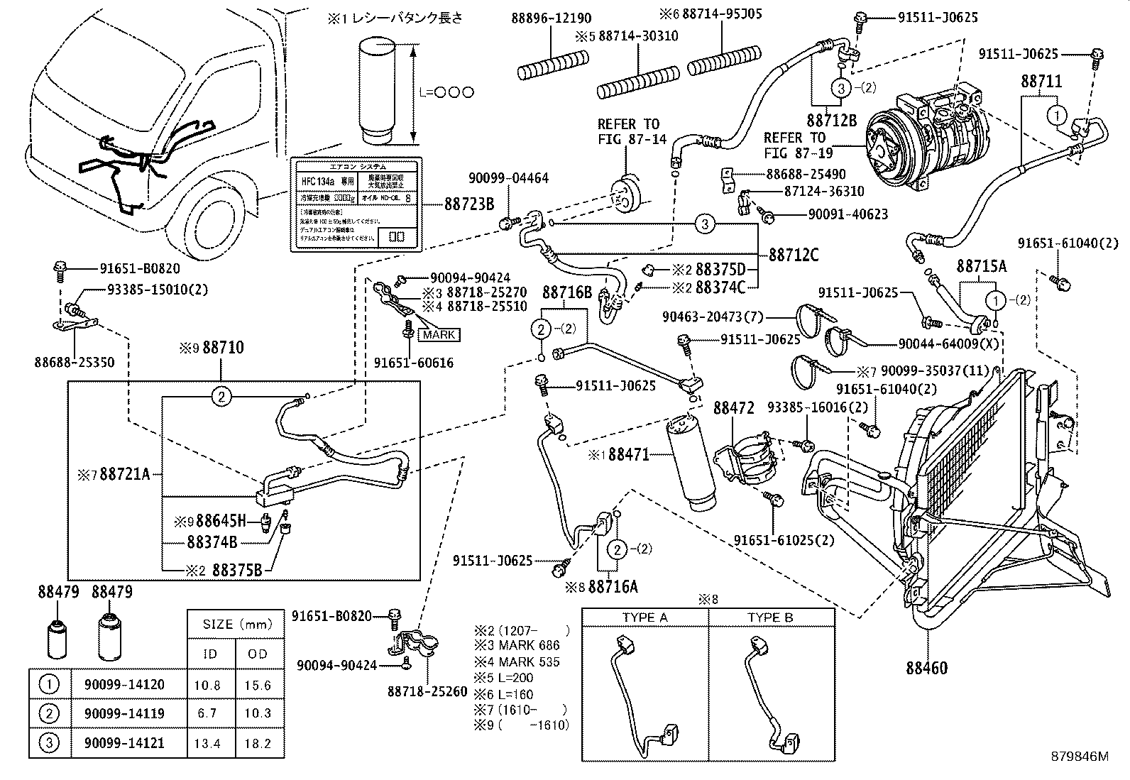 Figure 879846M