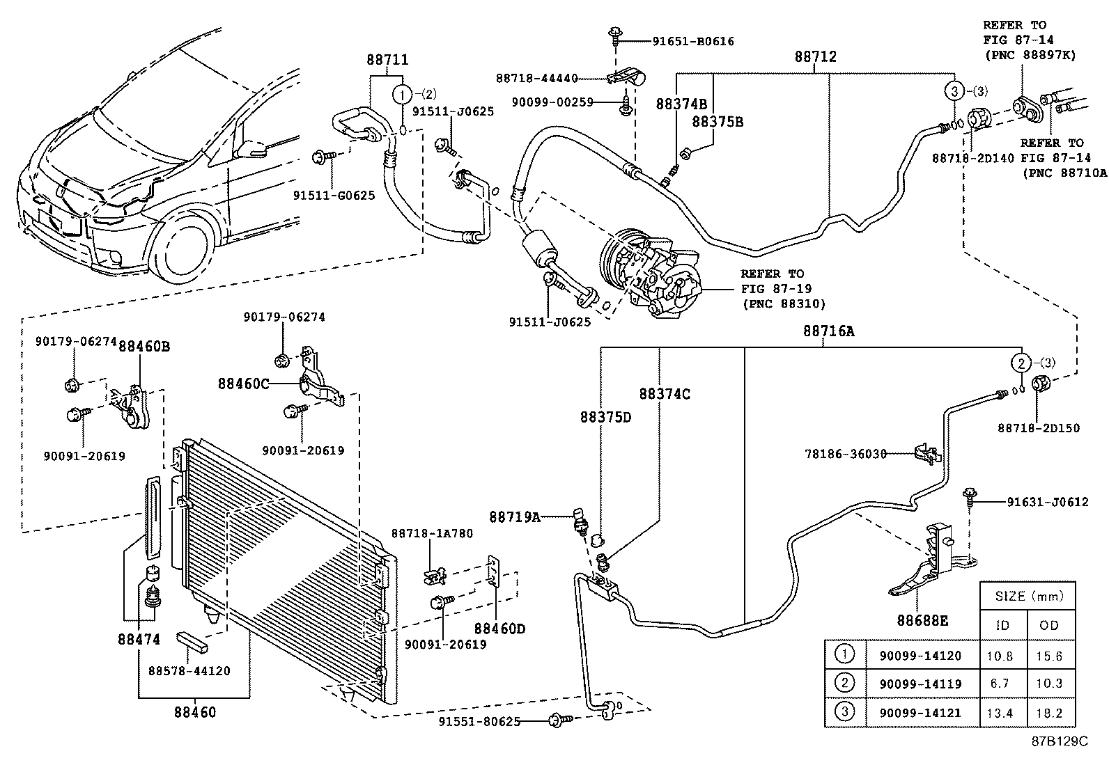 Figure 87B129C