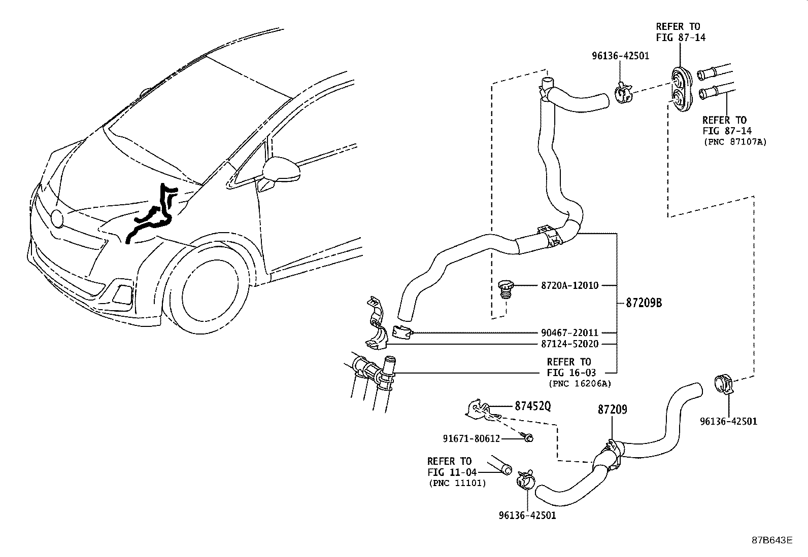 Figure 87B643E