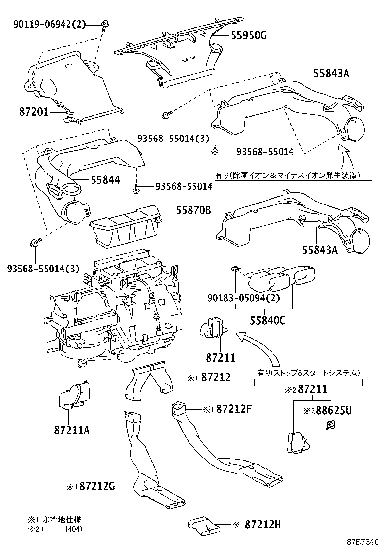 Figure 87B734C