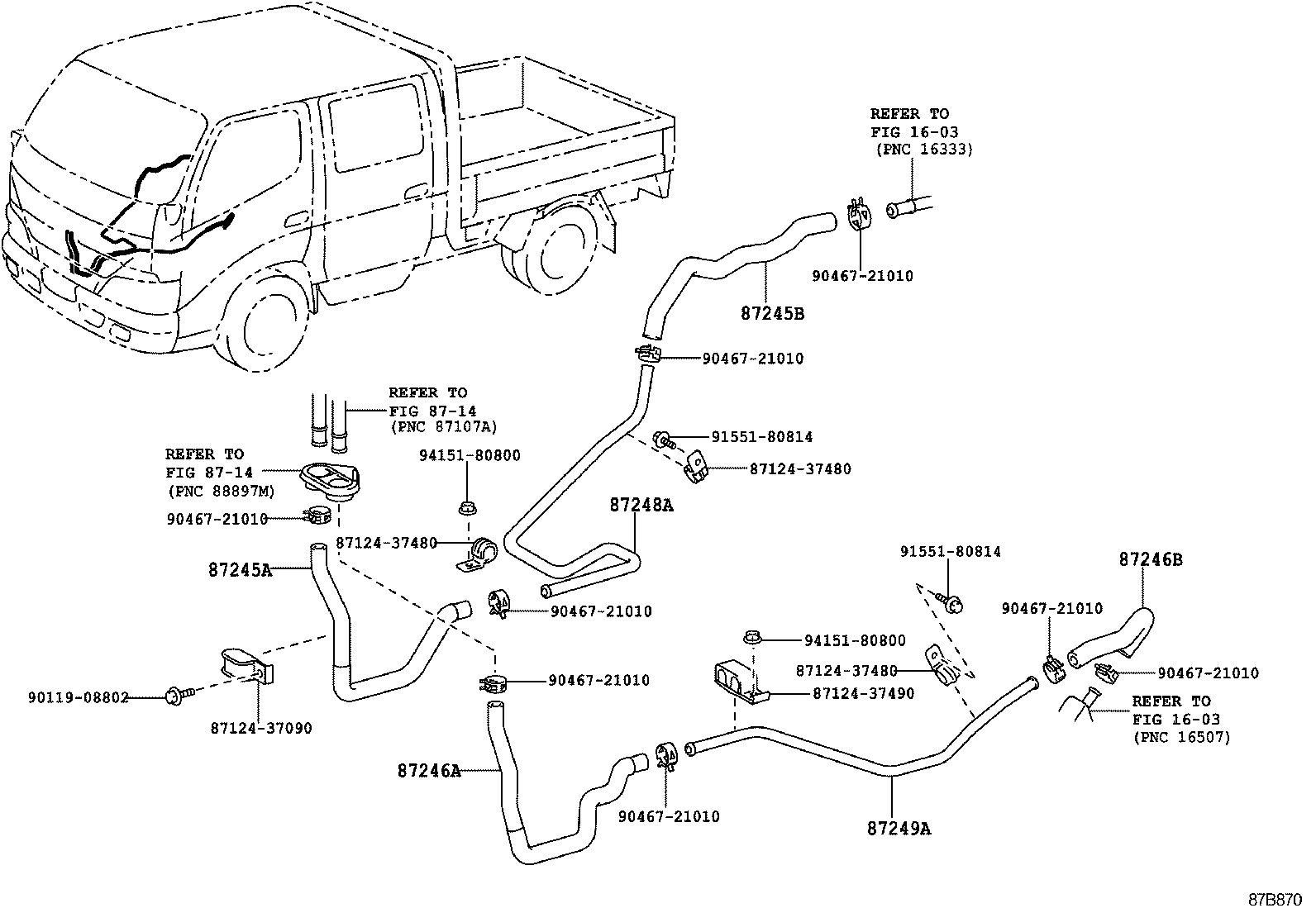 Figure 87B870