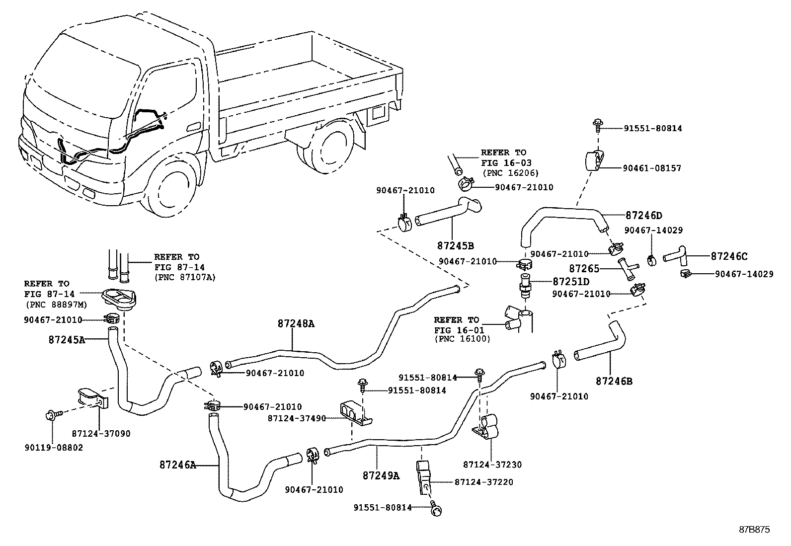 Figure 87B875