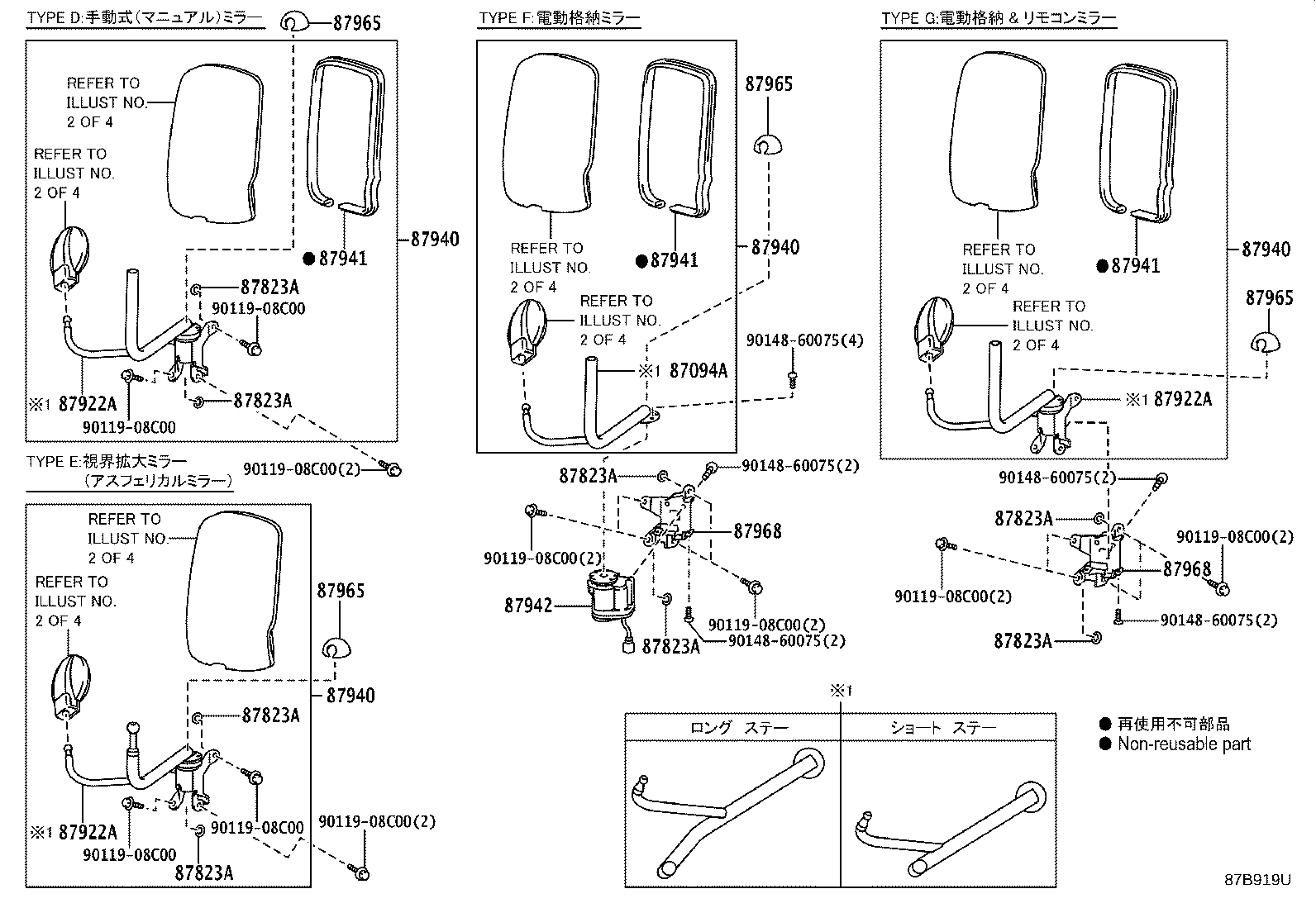 Figure 87B919U