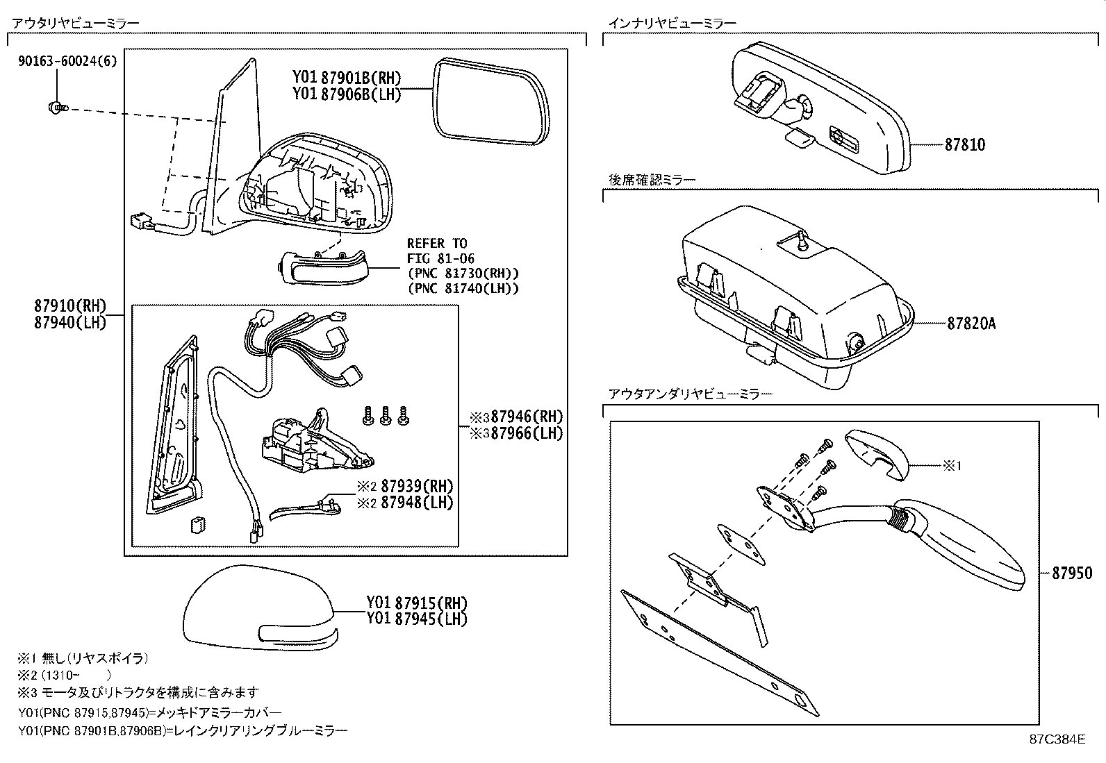Figure 87C384E