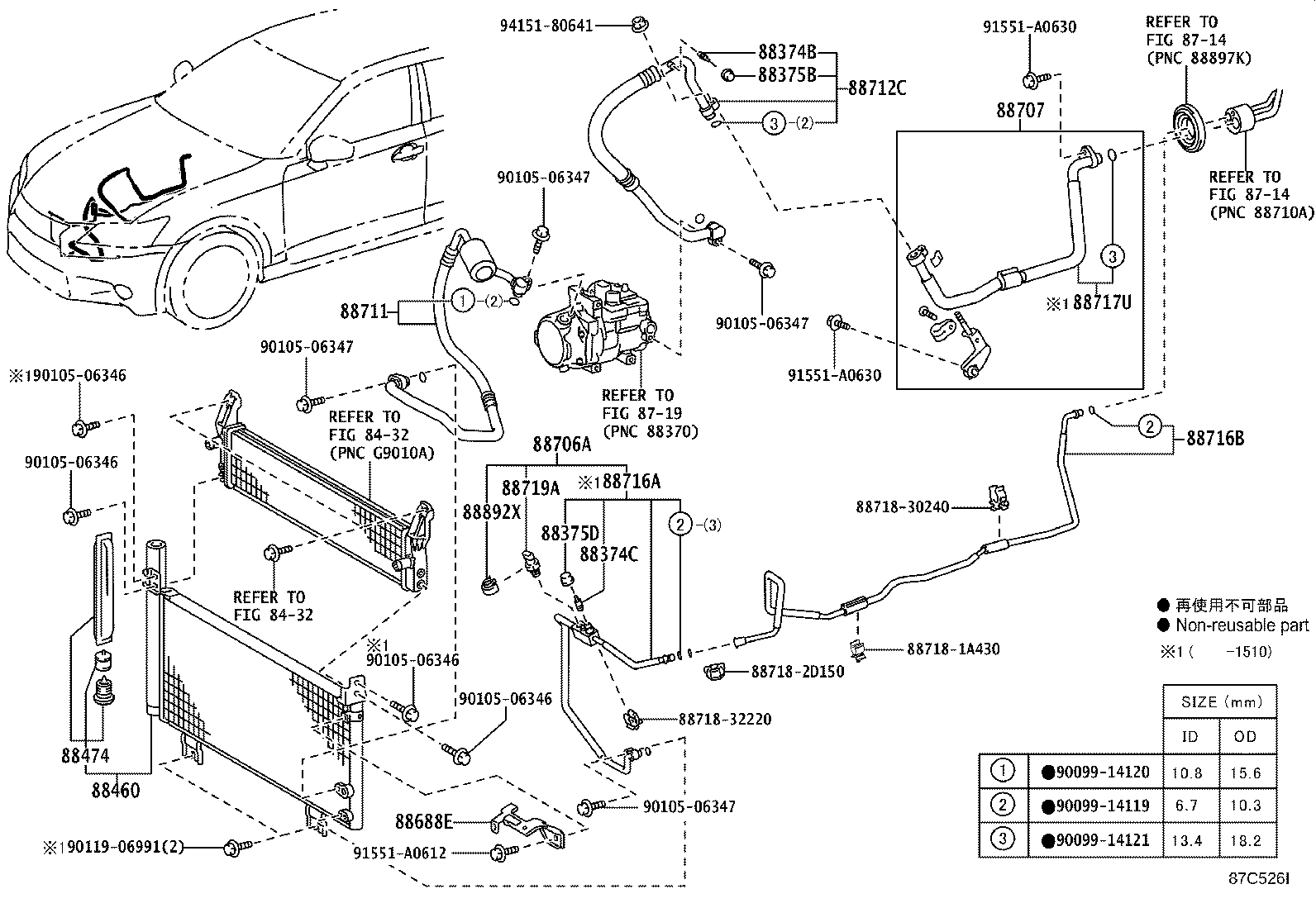 Figure 87C526I