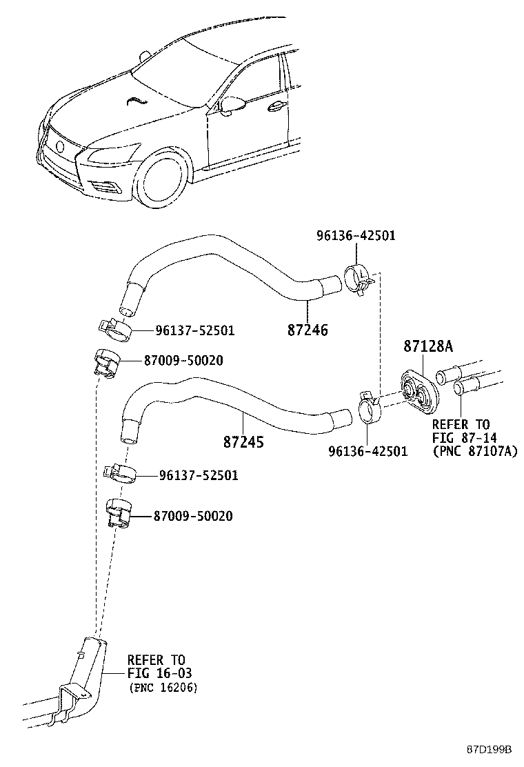 Figure 87D199B