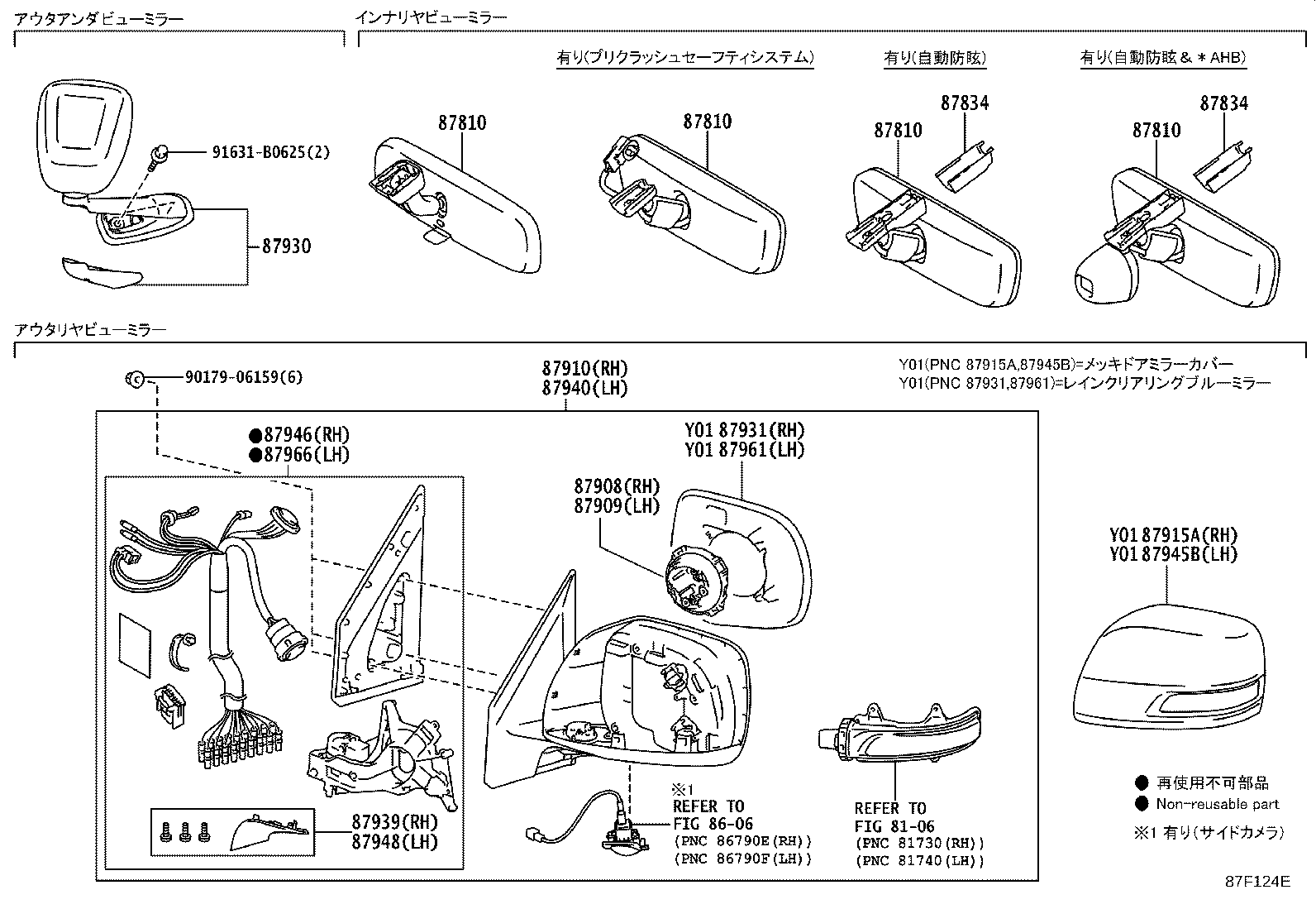 Figure 87F124E