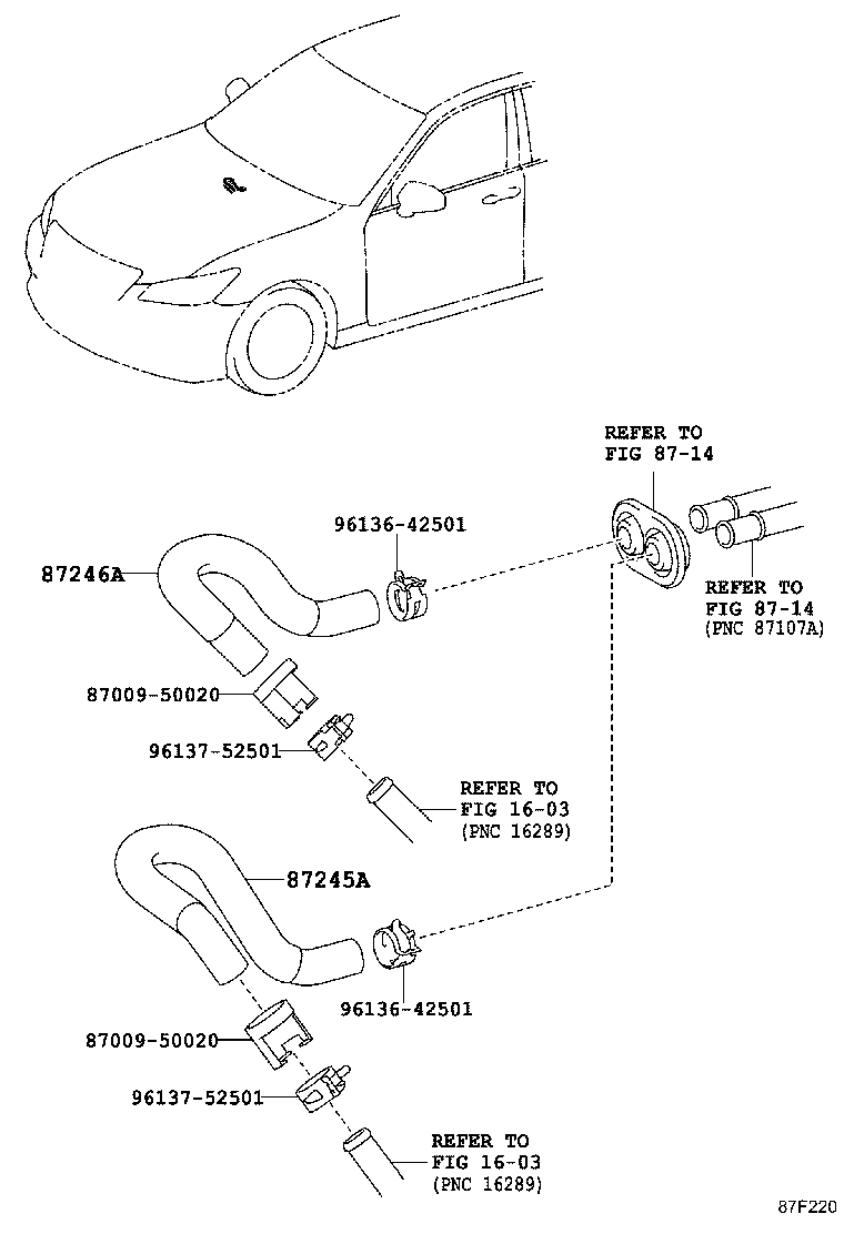 Figure 87F220