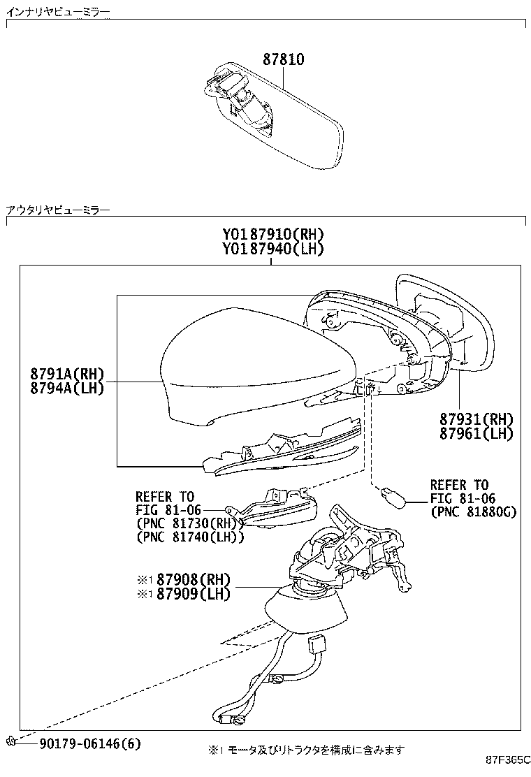 Figure 87F365C