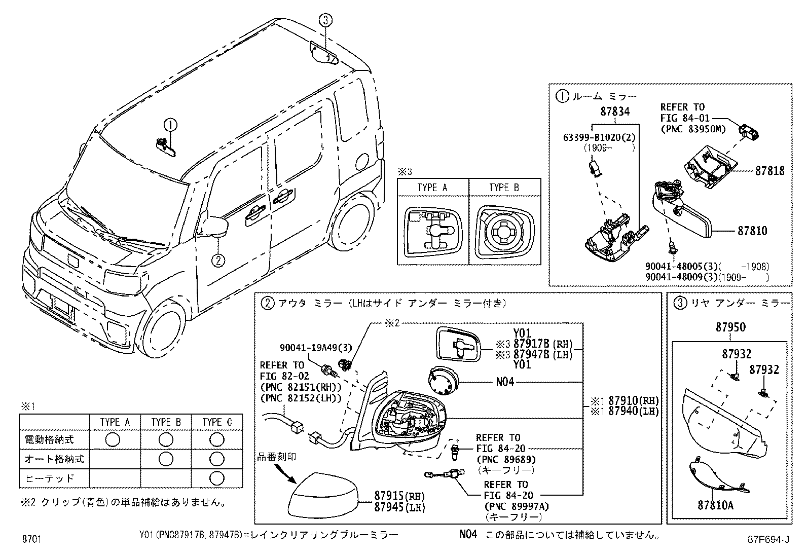 Figure 87F694J