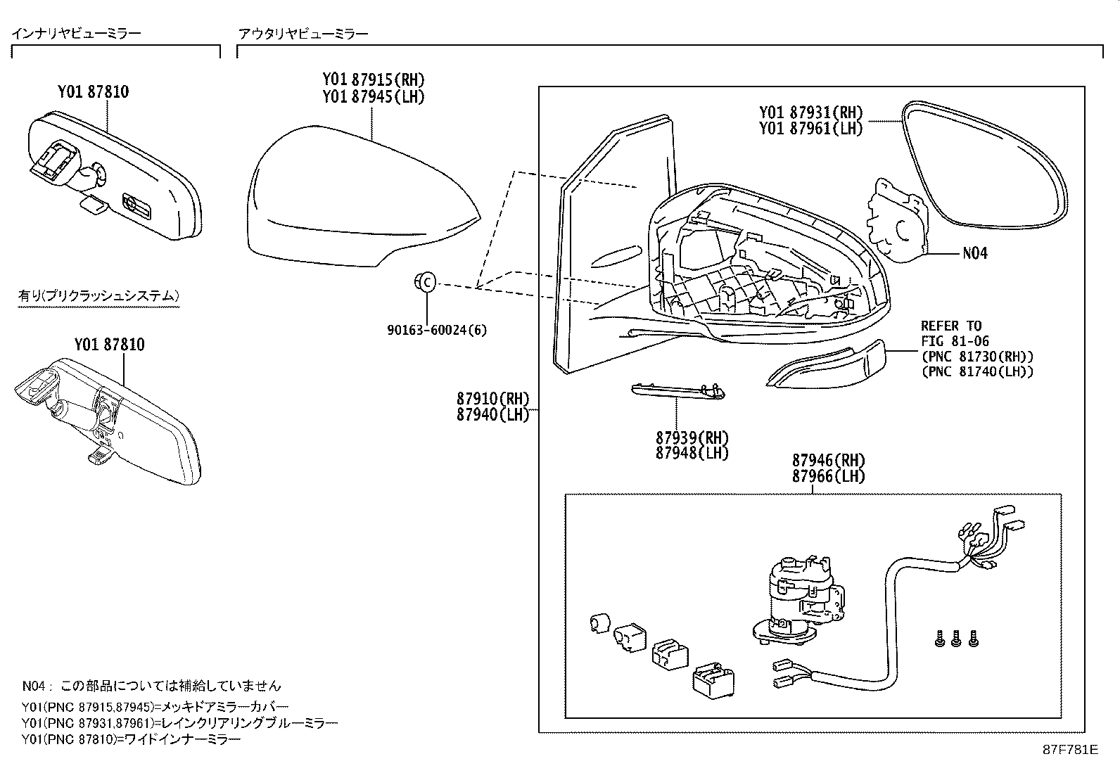 Figure 87F781E