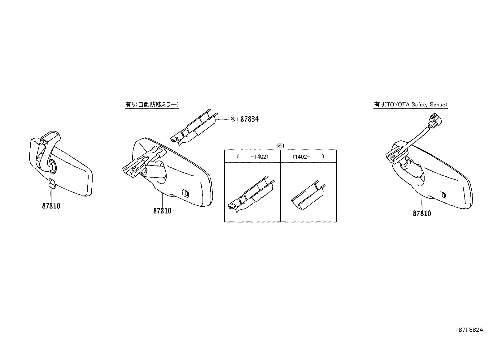 Figure 87F882A