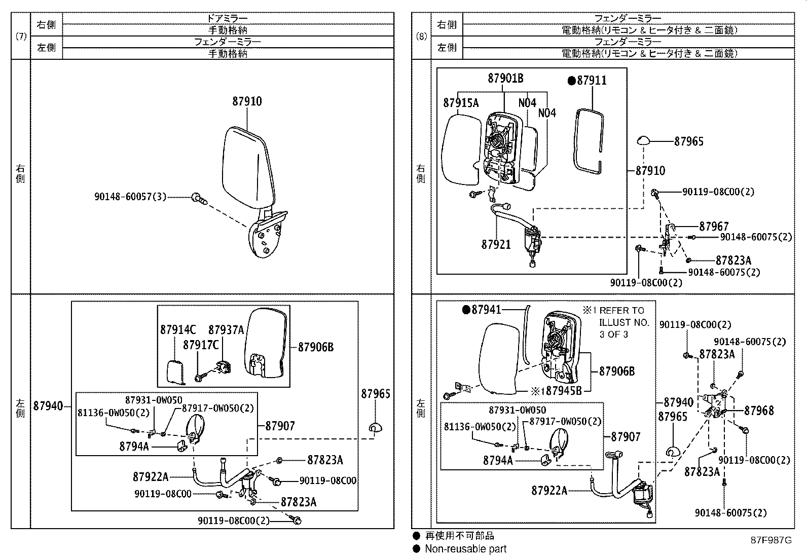 Figure 87F987G