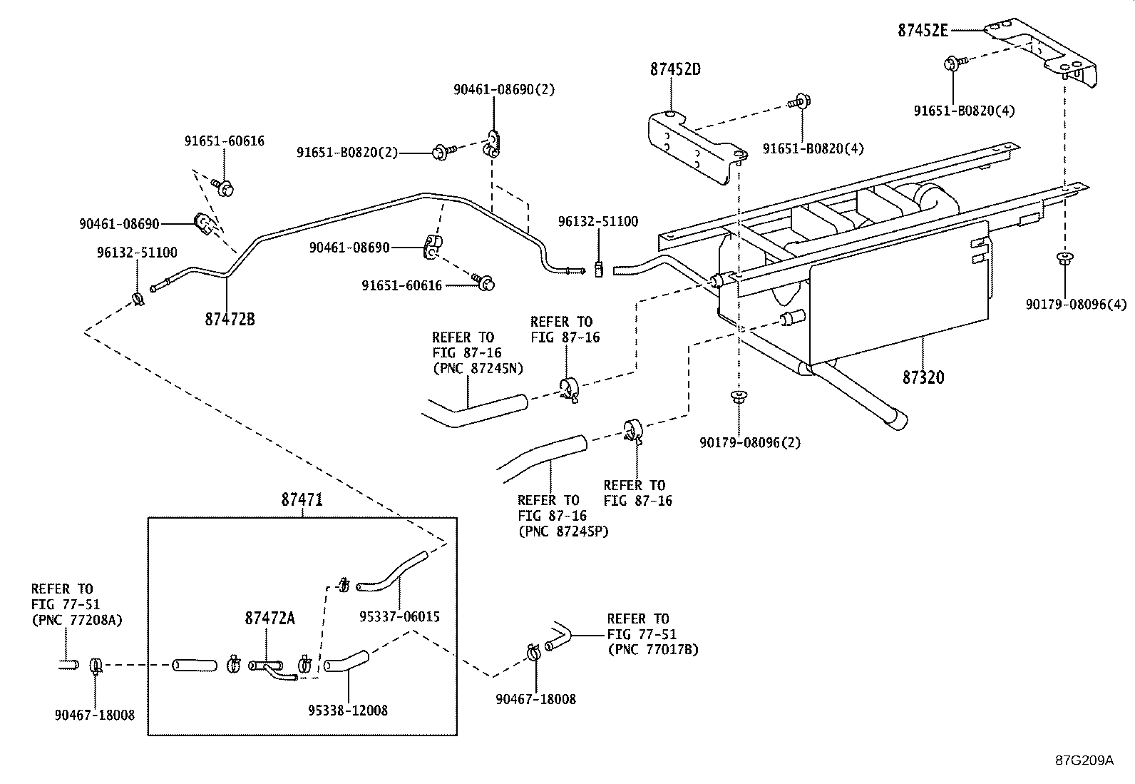 Figure 87G209A