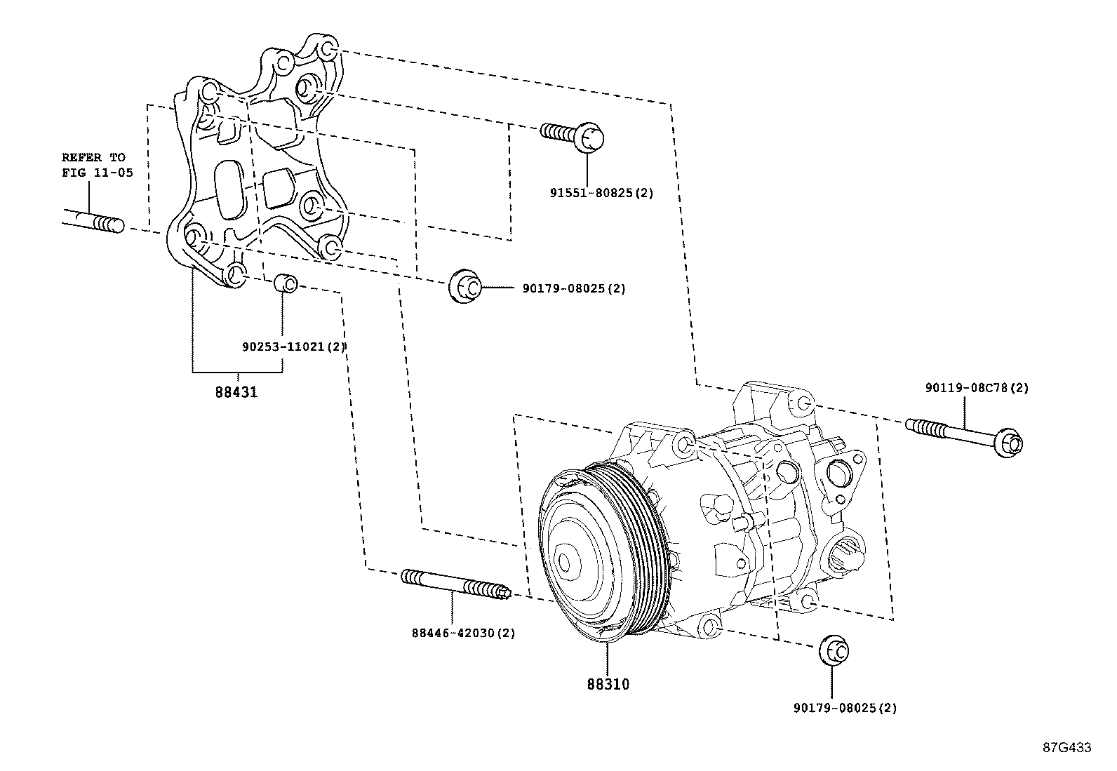 Figure 87G433