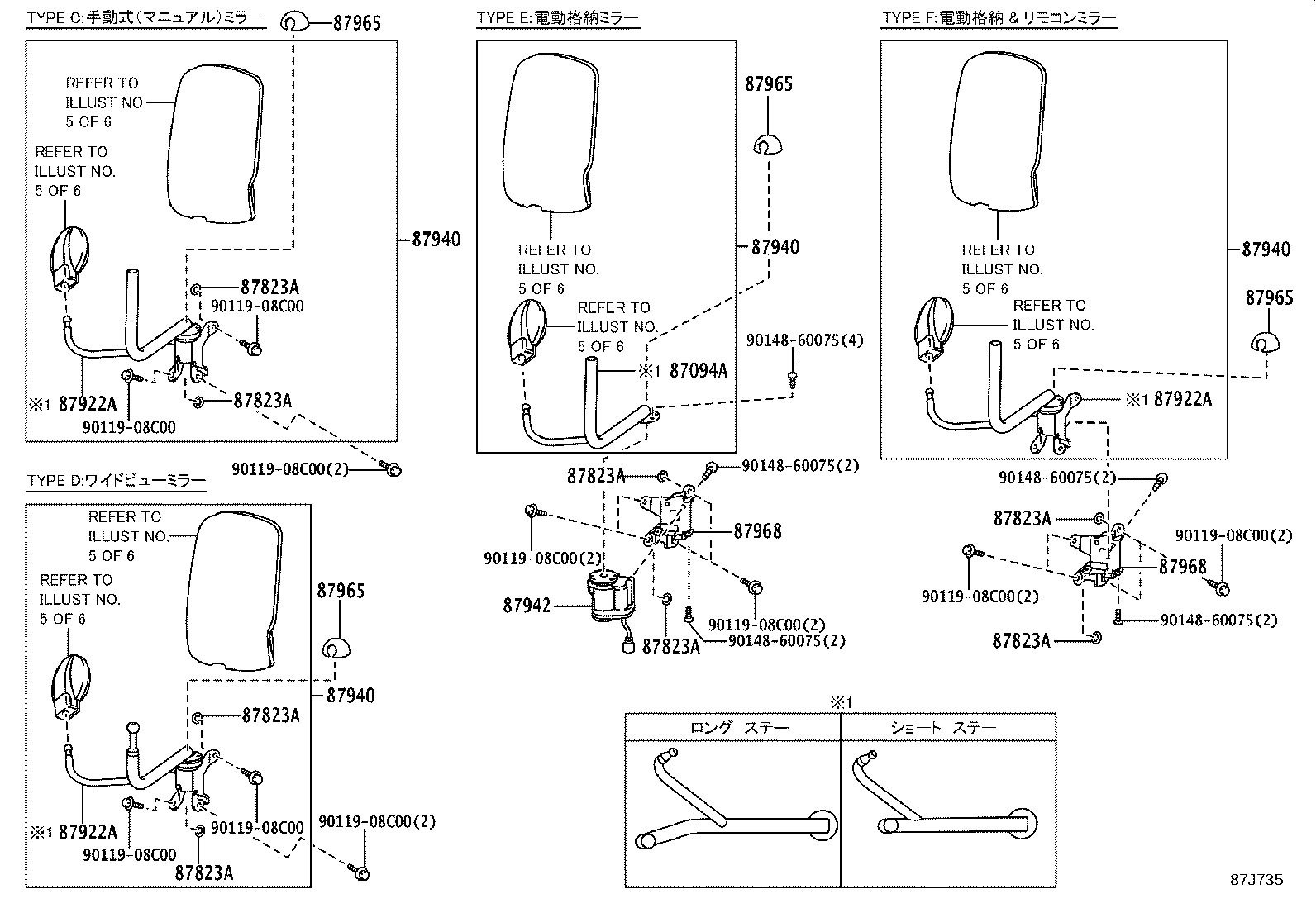 Figure 87J735