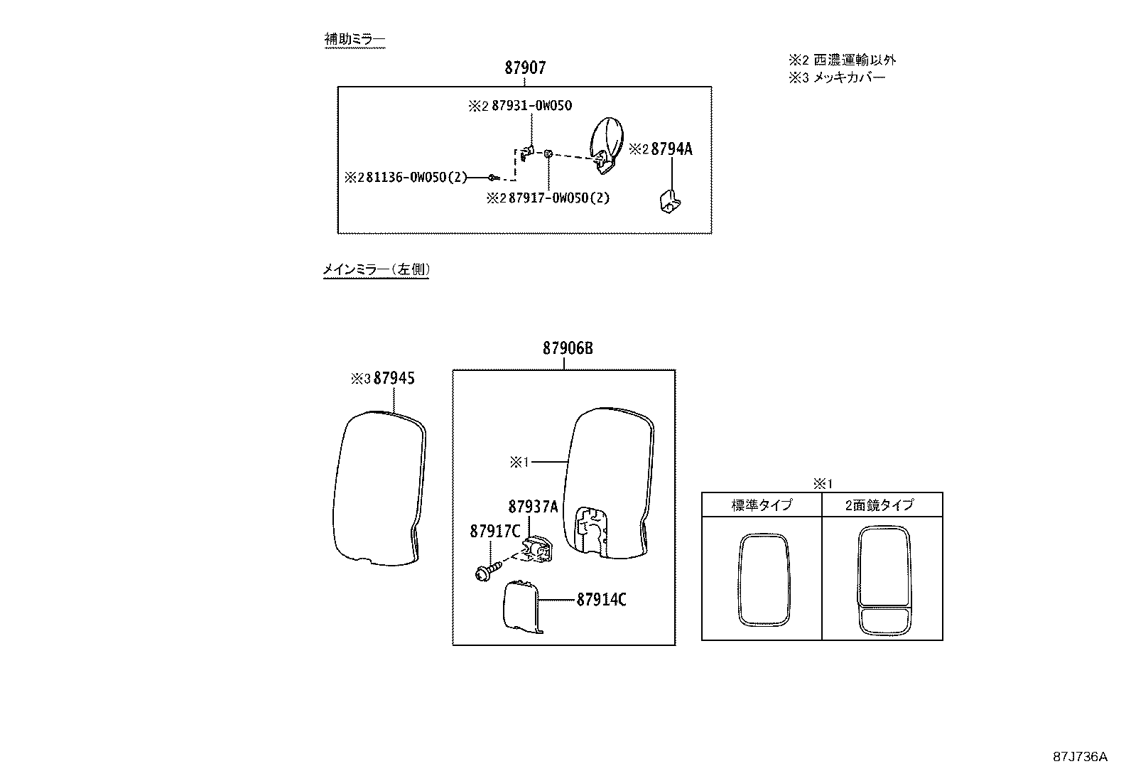 Figure 87J736A