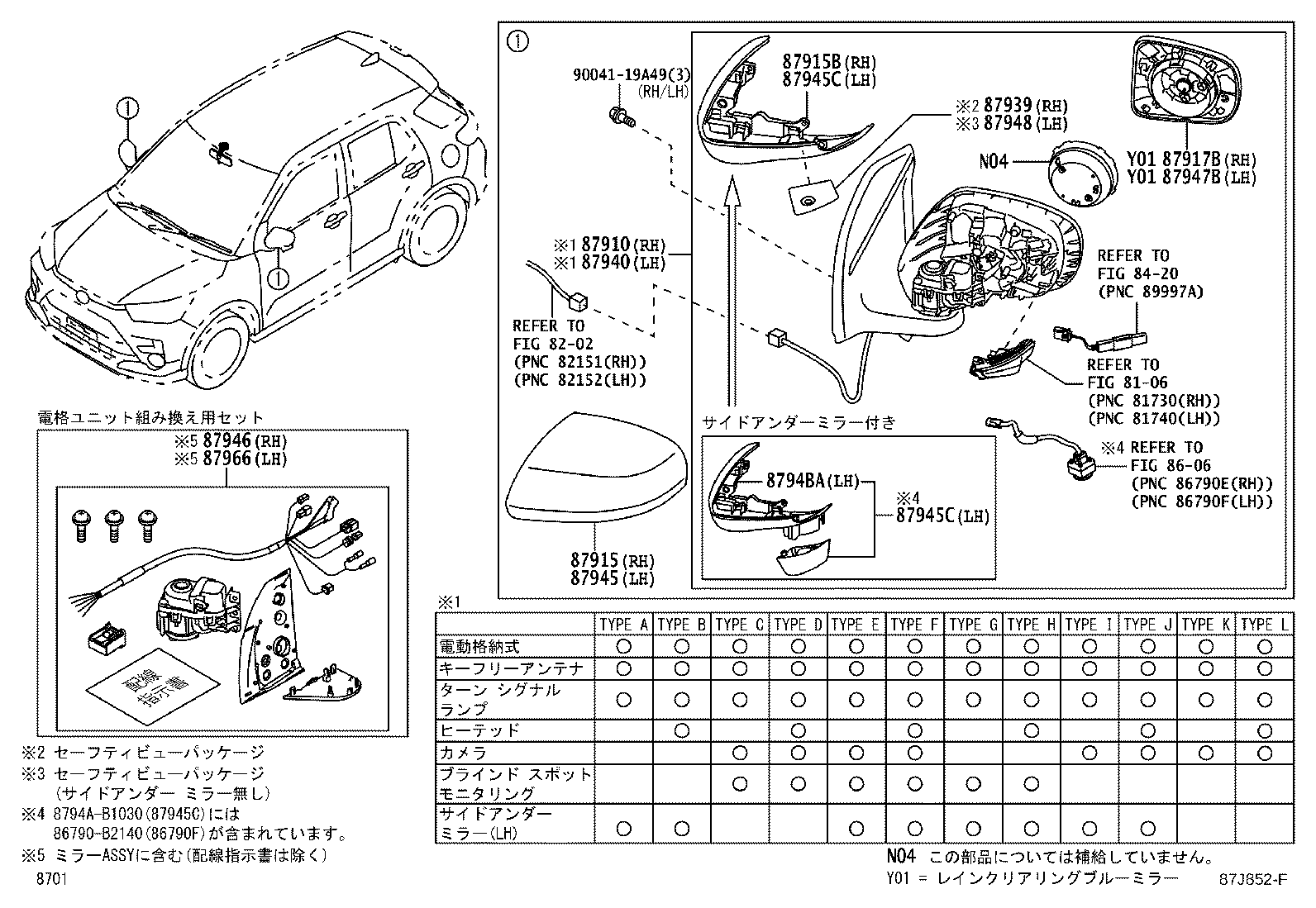 Figure 87J852F