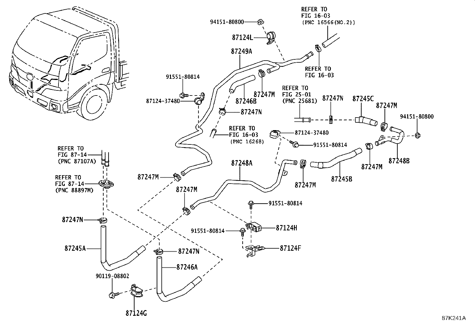 Figure 87K241B