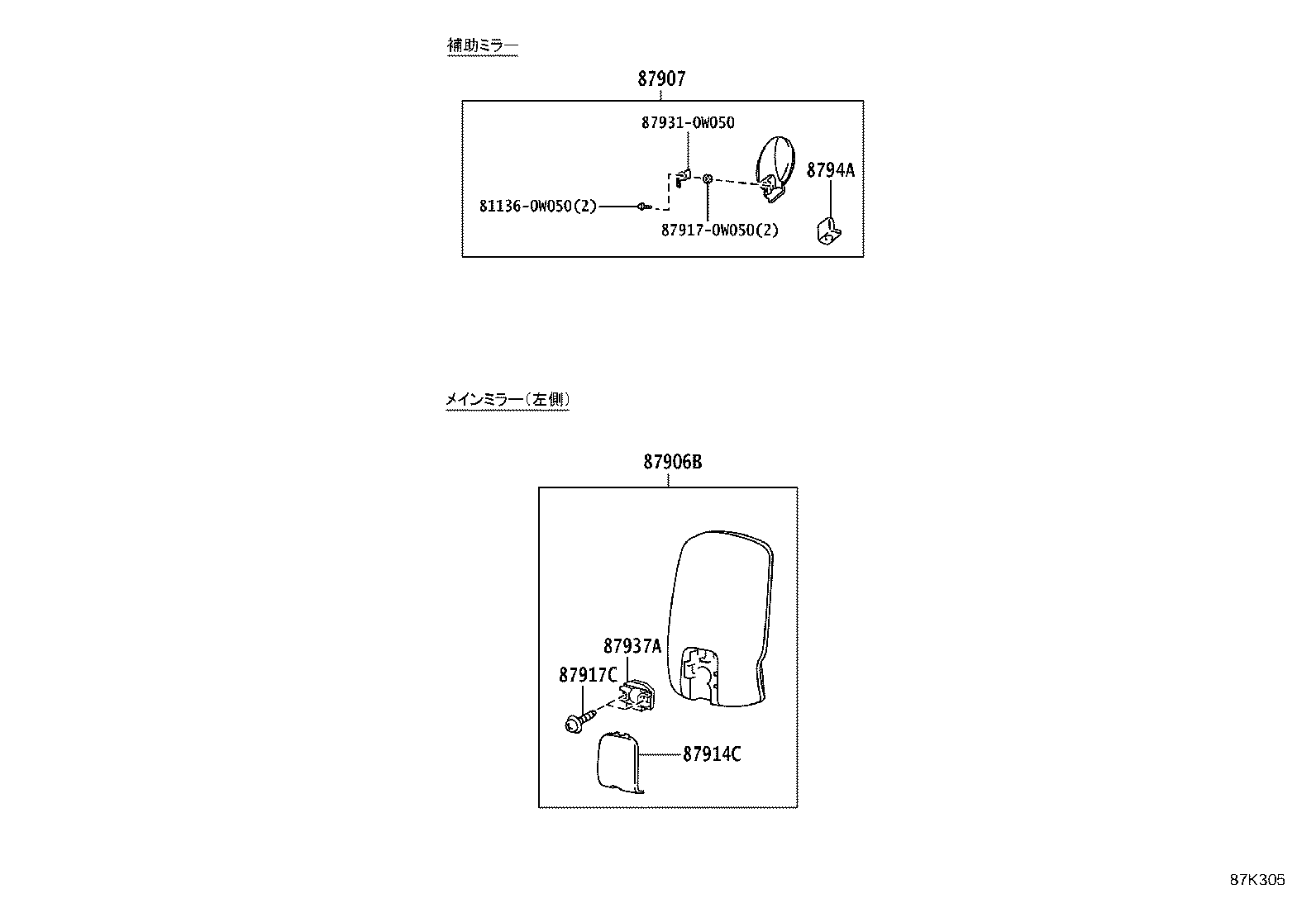 Figure 87K305